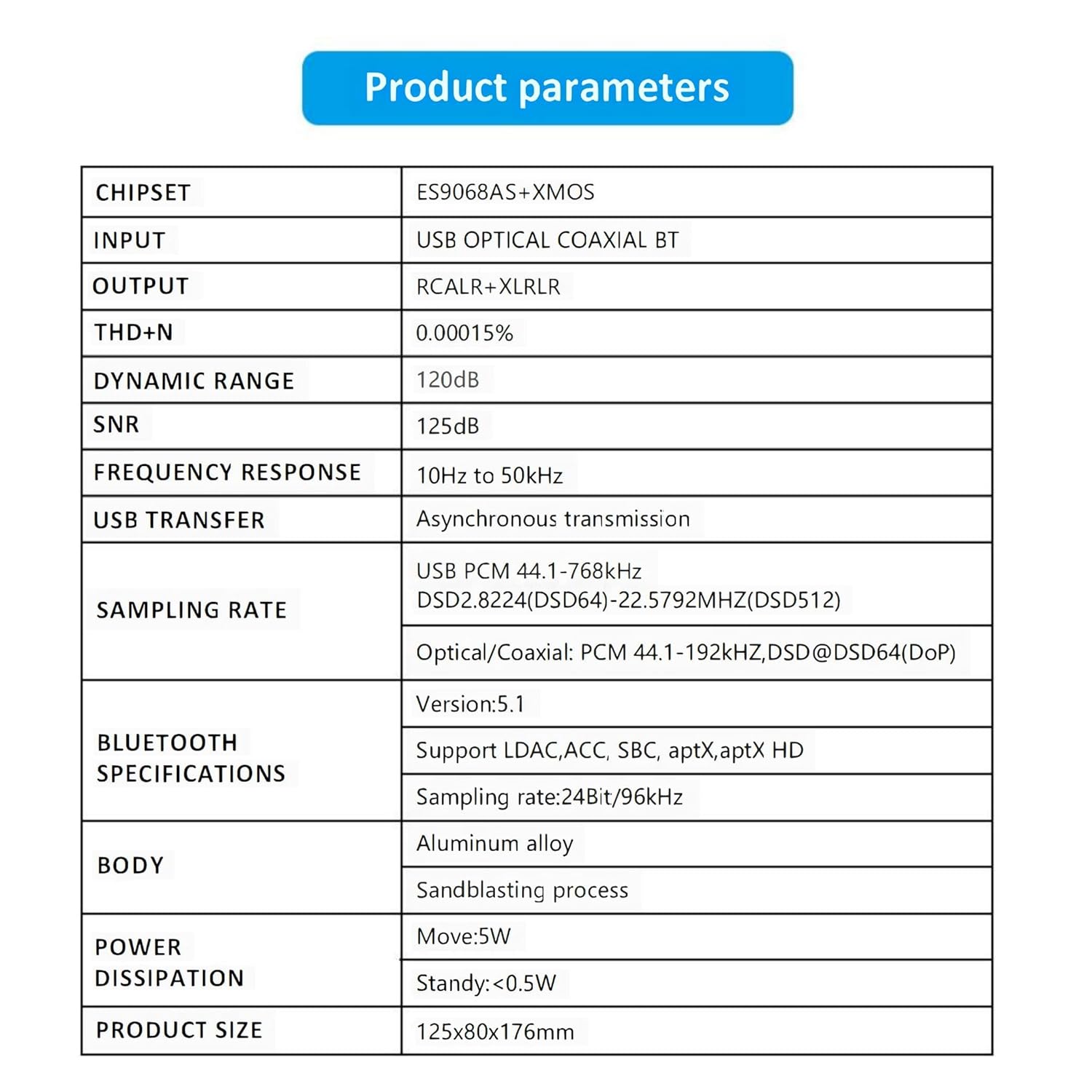 FX-Audio DS07 DAC/Preamplifier